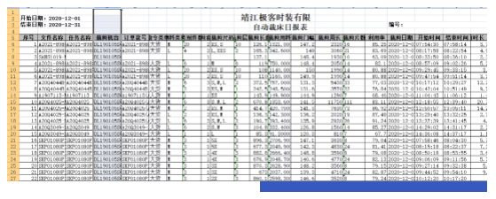 AME服裝智能制造展