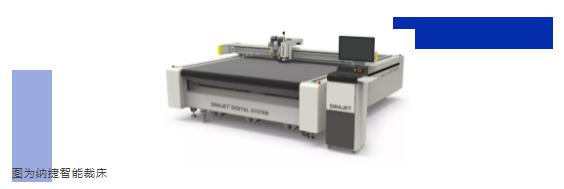 AME服裝智能制造展