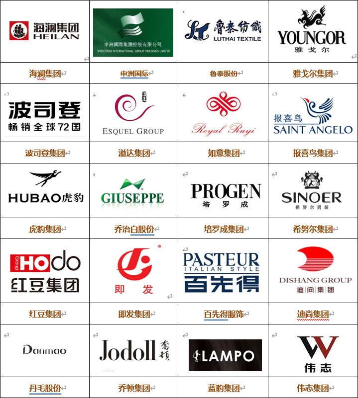 AME服裝智能制造展