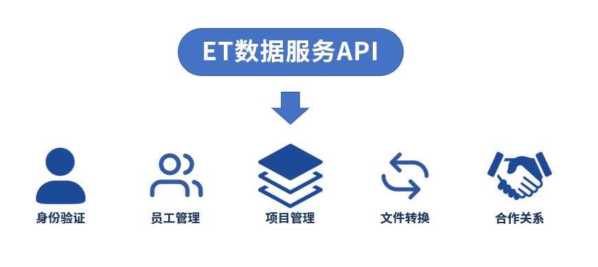 AME服裝智能制造展