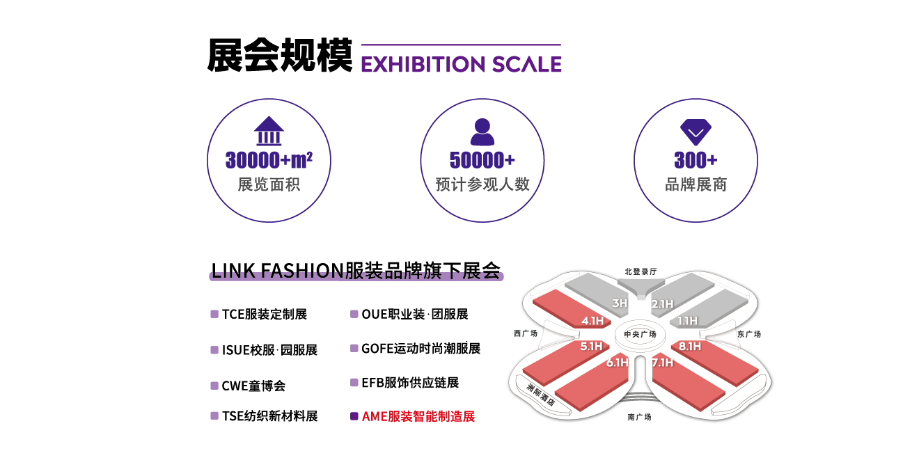 AME服裝智能制造展