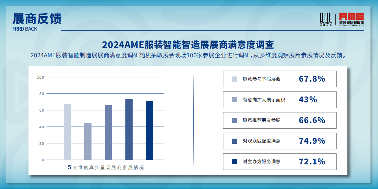 2024AME上海展后報告_16.png